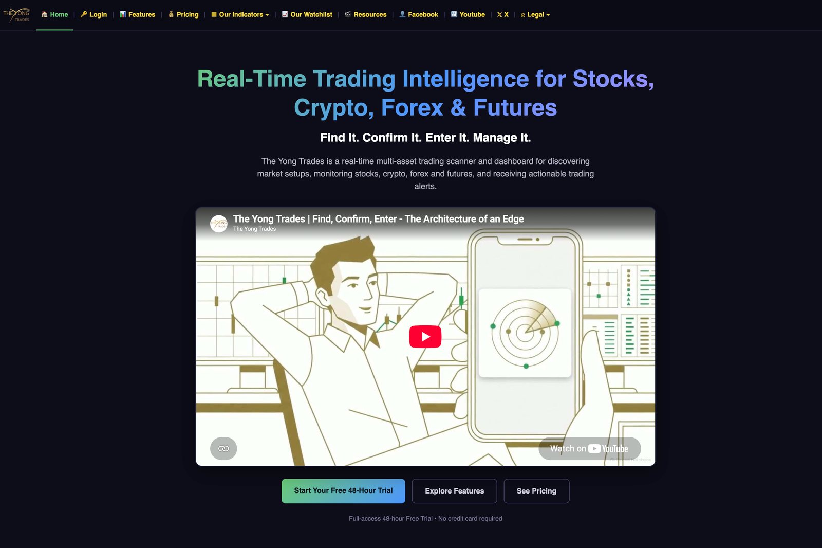 The Yong Trades
